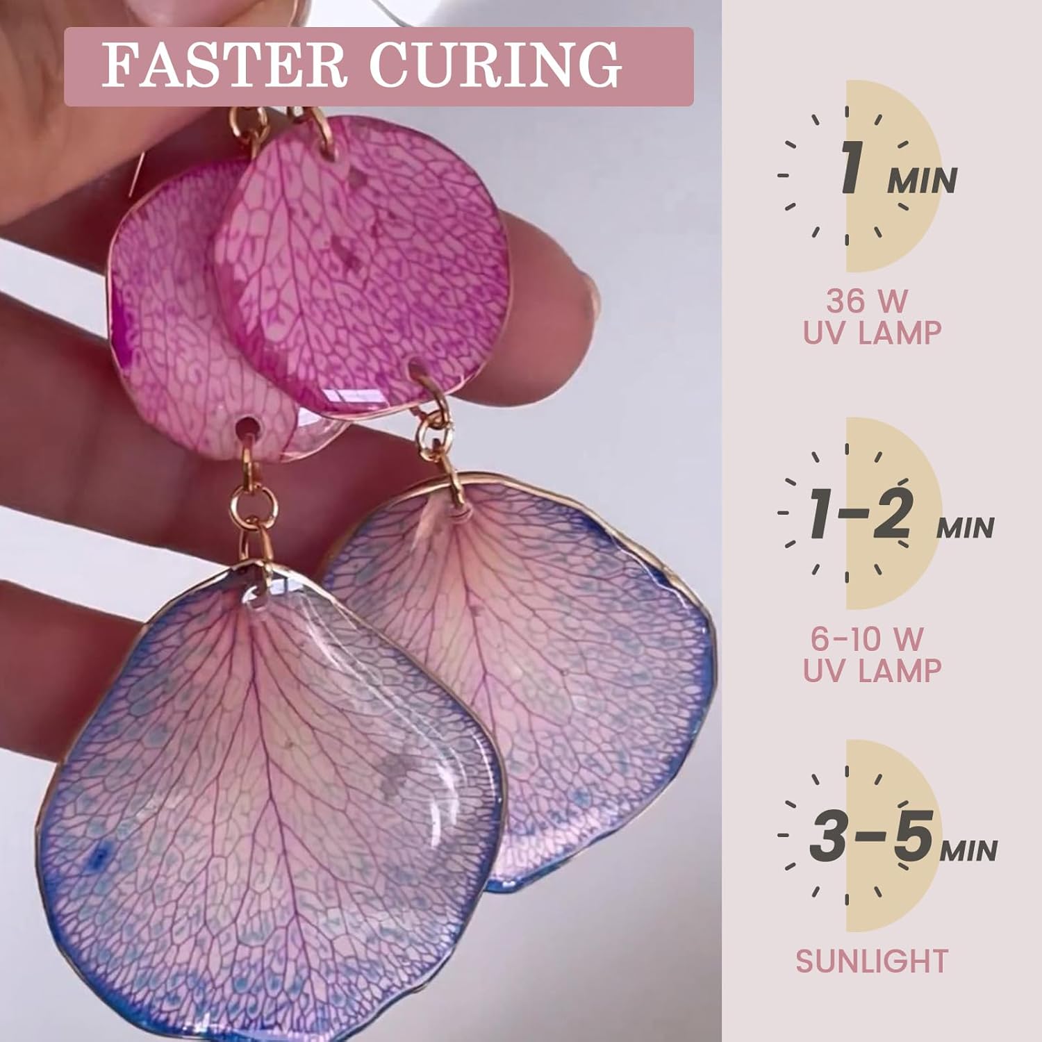 Resina Epoxi Transparente y de - Uv Resin Clear Hard reseña y precio