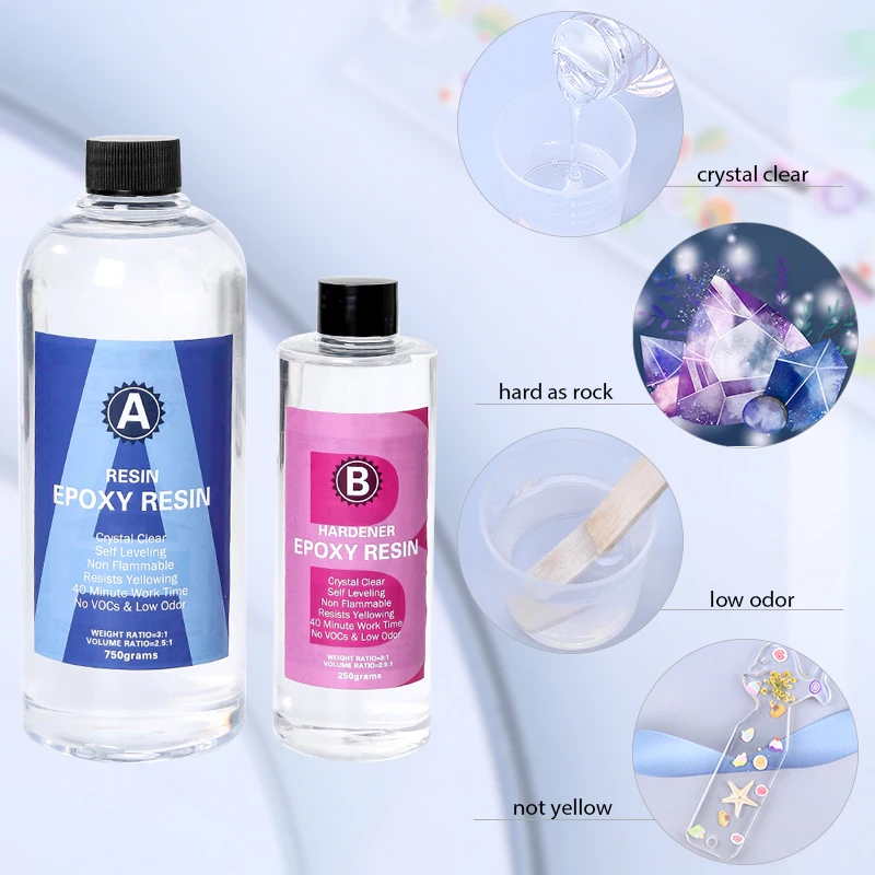 Kit de resina epoxi transparen - Resin Art Stone reseña y precio